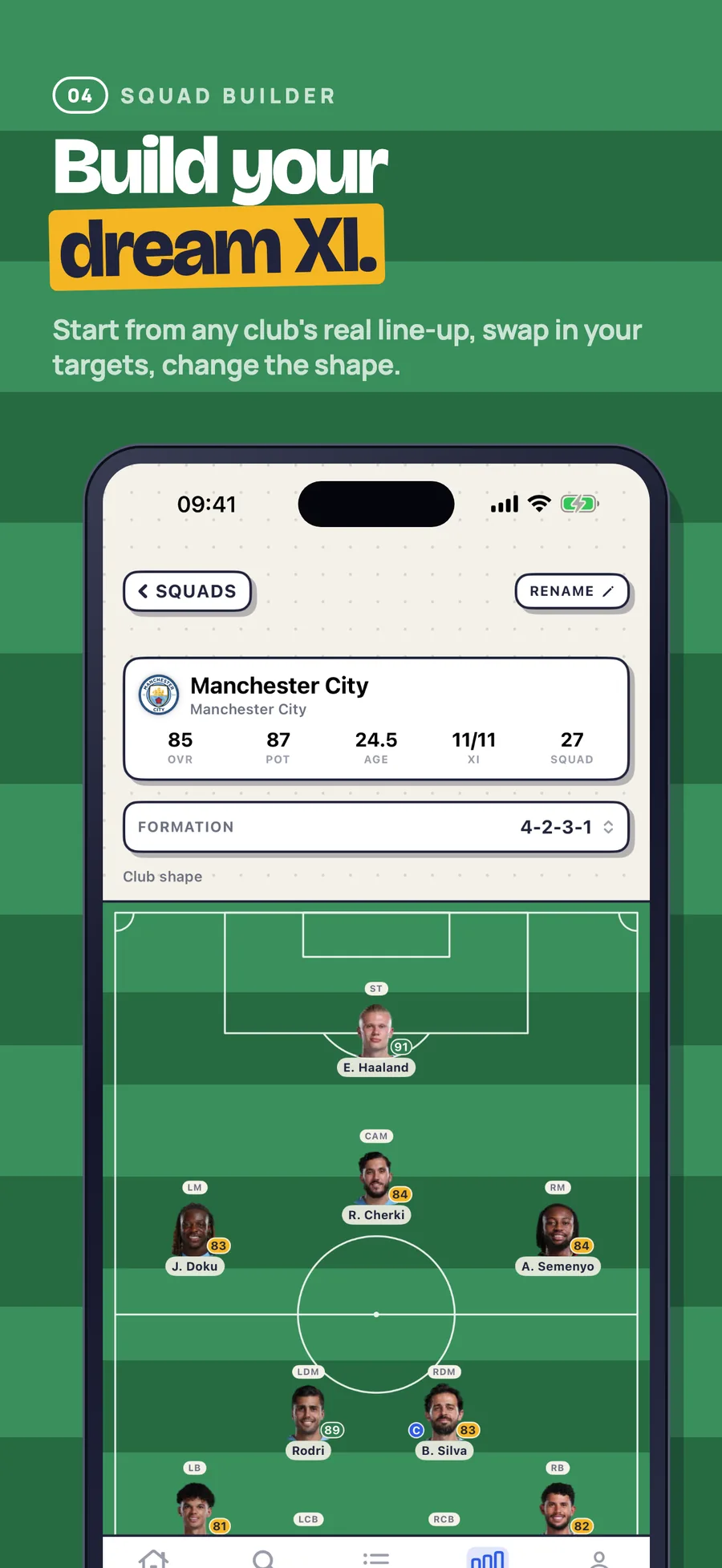 Kader-Builder mit der echten Aufstellung von Manchester City im 4-2-3-1