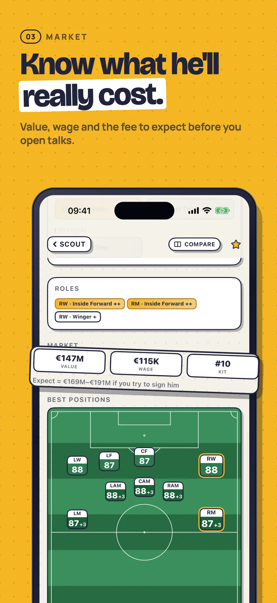 Market tab showing a player's value, wage and best positions on the pitch