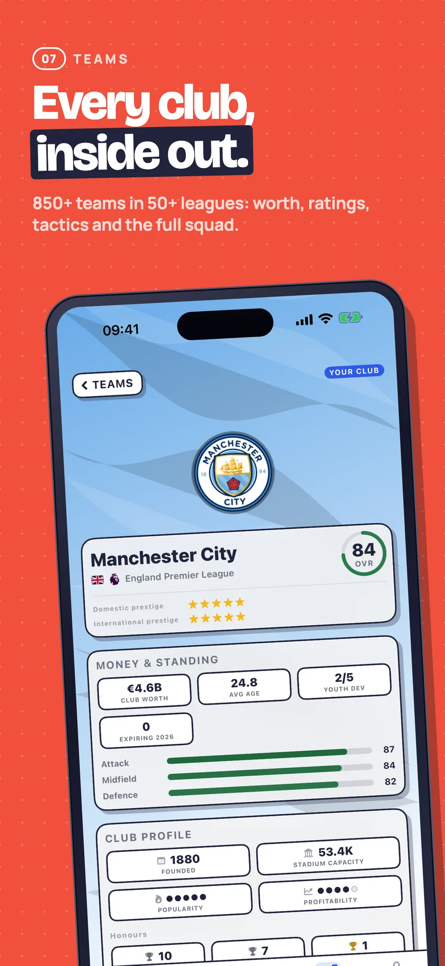 Club page for Manchester City with worth, prestige, tactics and honours